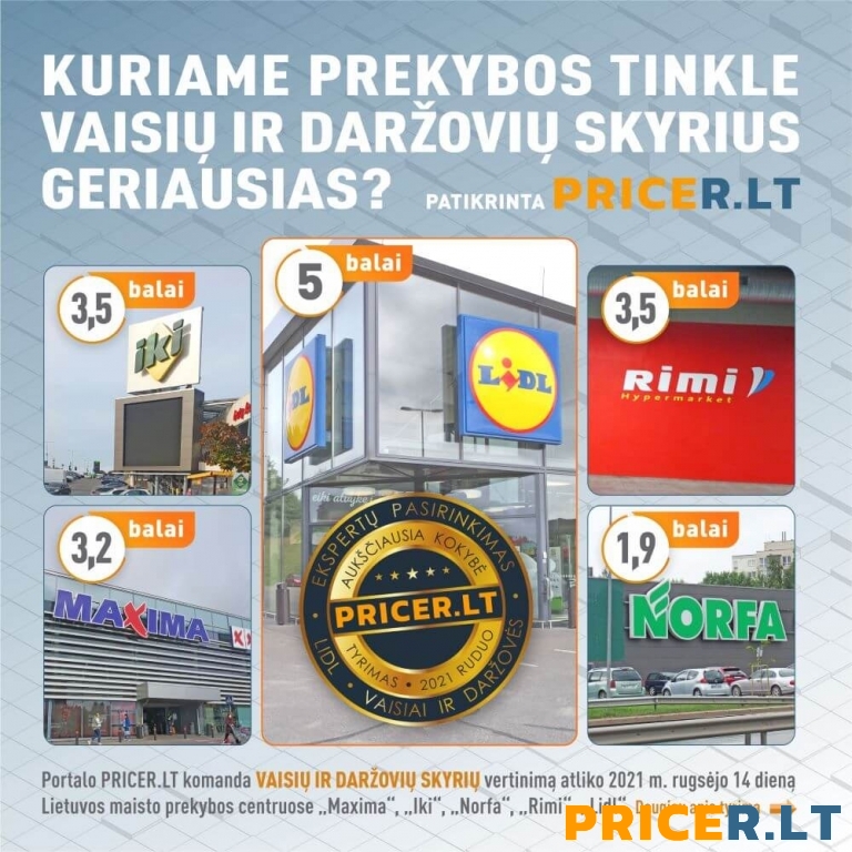 PRICER.LT VERTINA: KURIAME PREKYBOS TINKLE VAISIŲ IR DARŽOVIŲ SKYRIUS GERIAUSIAS? PRICER.LT VERTINA: KURIAME PREKYBOS TINKLE VAISIŲ IR DARŽOVIŲ SKYRIUS GERIAUSIAS?